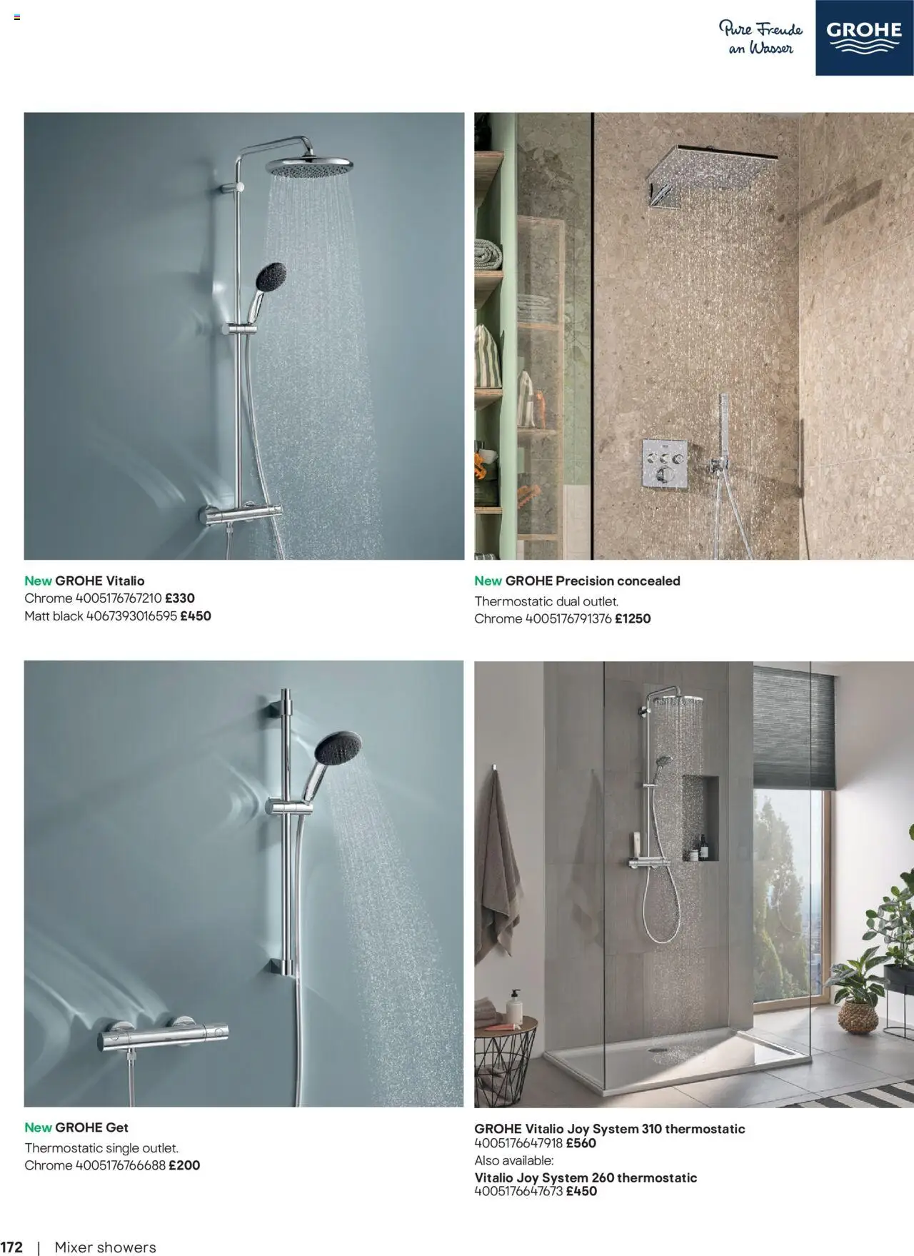 | Page: 172 | Products: Mixer