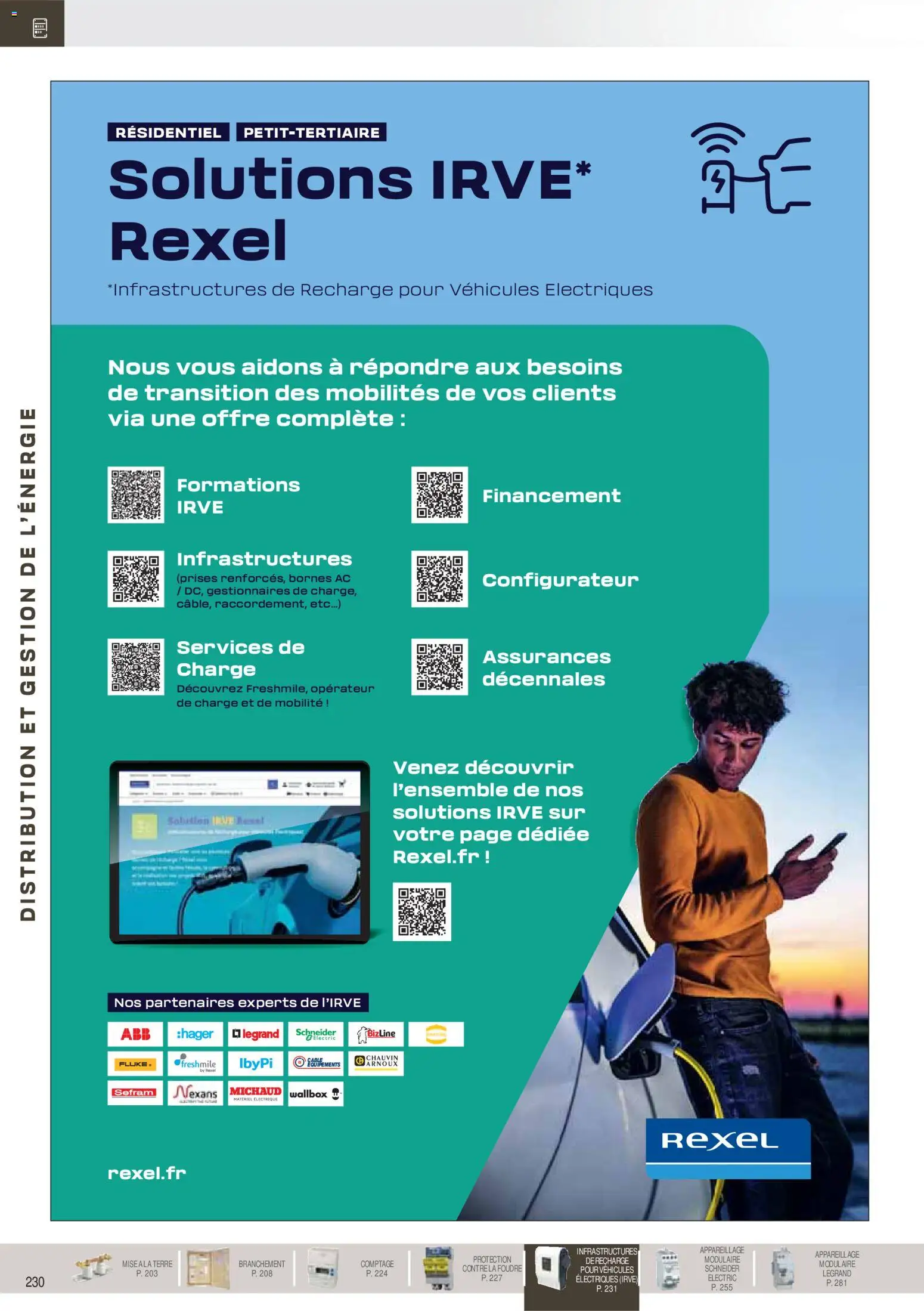 {H1} | Page: 31 | Produits: Prises