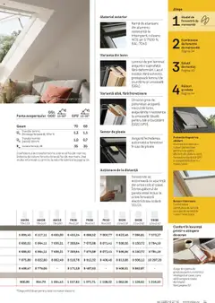 Ofertele Velux valabile de la 25.02.2025 | Pagină: 31 | Produse: Tavuk suyu, Fereastră