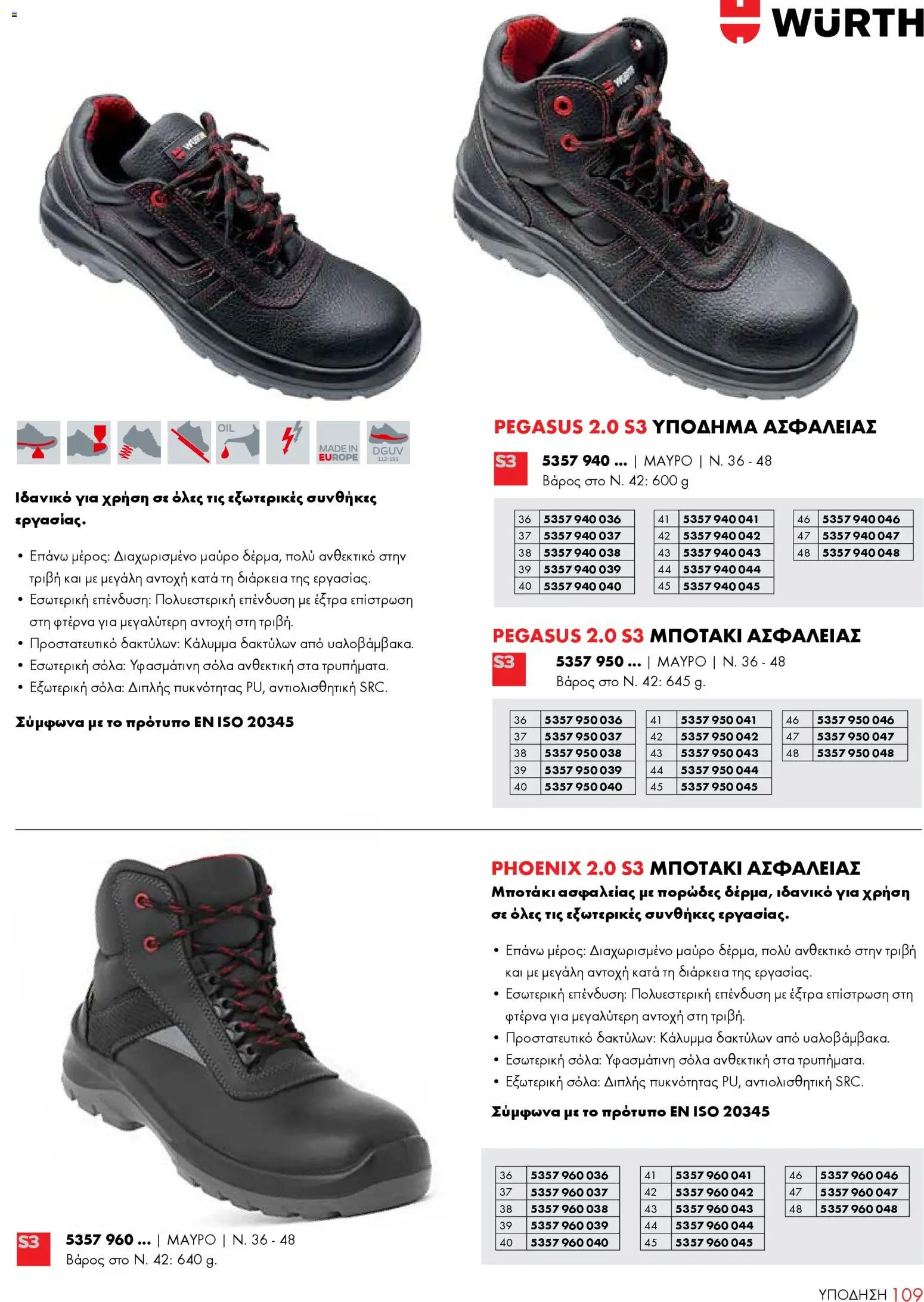 WURTH - ΜΑΠ – σε ισχύ από 01.01.2026 | Σελίδα: 109