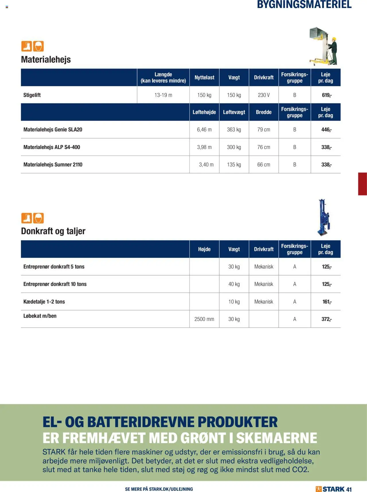 Stark tilbudsavis – gyldig fra 02.06.2025 | Side: 41