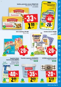 IKI leidinys│galioja nuo 07.07.2025 | Puslapis: 25
