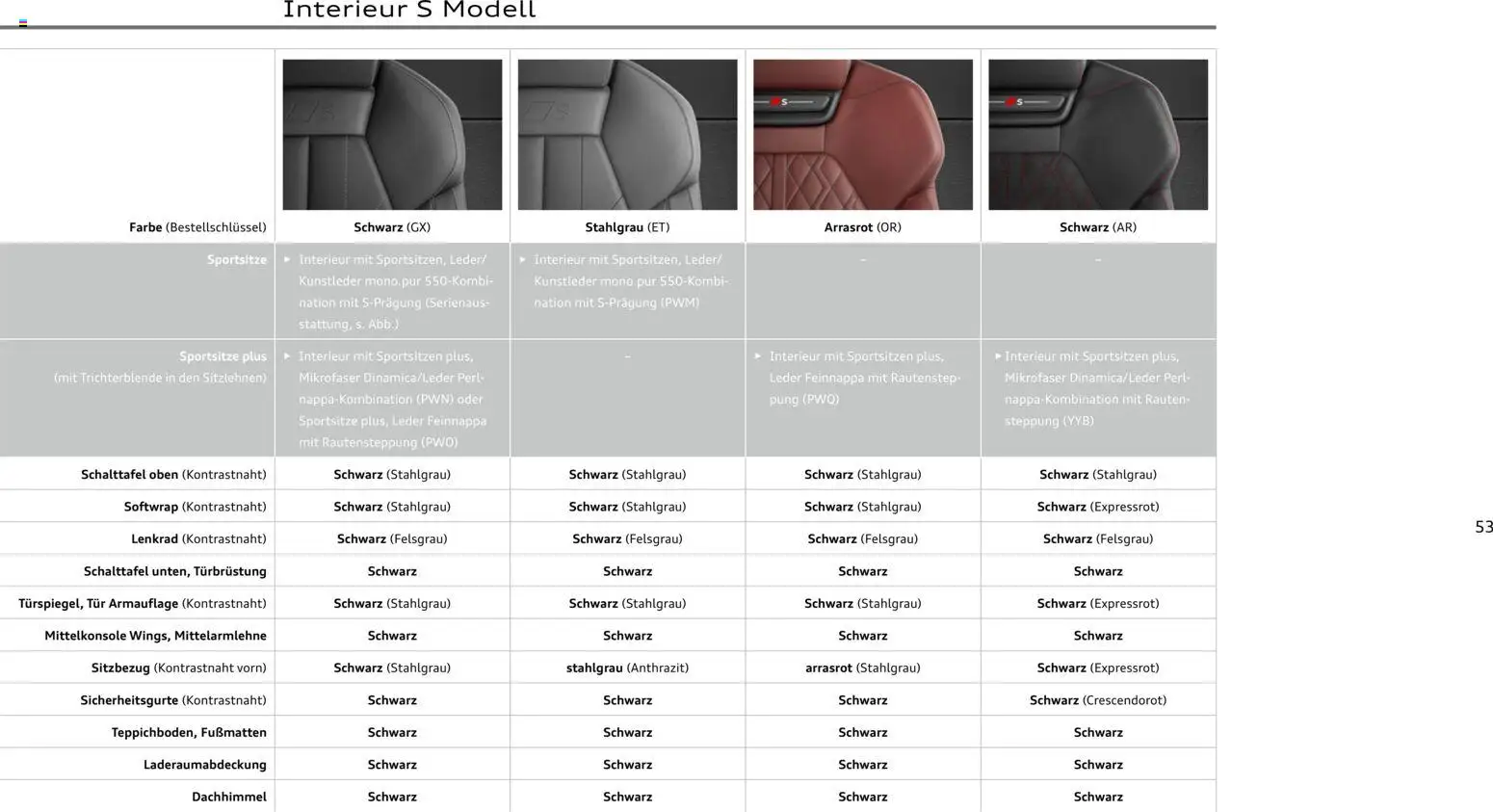 Audi Prospekt 	 – gültig ab 28.10.2025 | Seite: 53 | Produkte: Tür