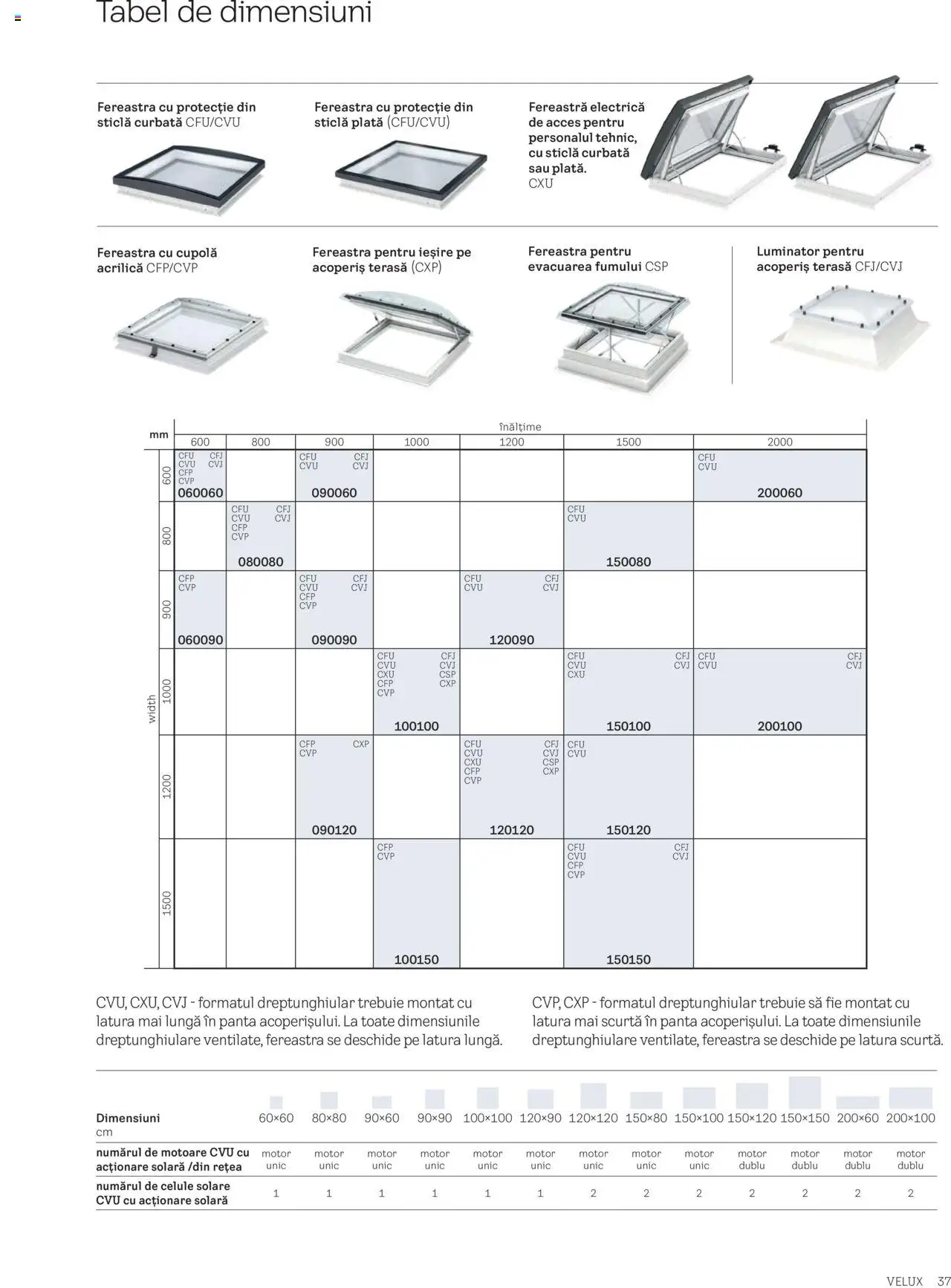 Noul catalog Velux – valabil de la 25.02.2025 | Pagină: 37 | Produse: Fereastră