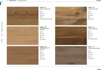 Elgrad - Katalog 2025 - Pregled kataloga iz trgovine Elgrad, vrijedi od 06.10.2025 | Stranica: 82