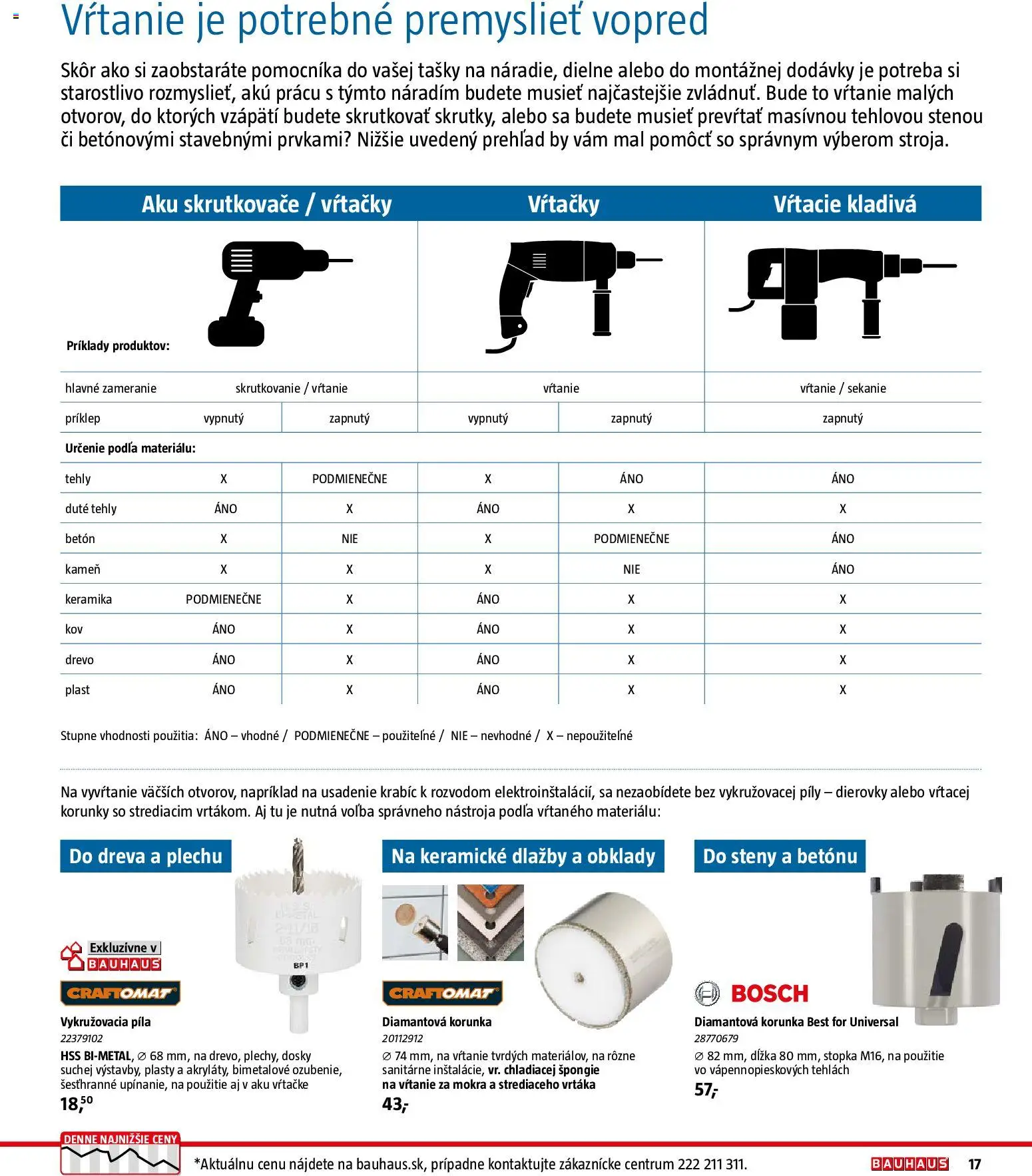 Nové Bauhaus akcie – leták je platný od 26.01.2026 | Strana: 17 | Produkty: Píla, Aku, Bosch