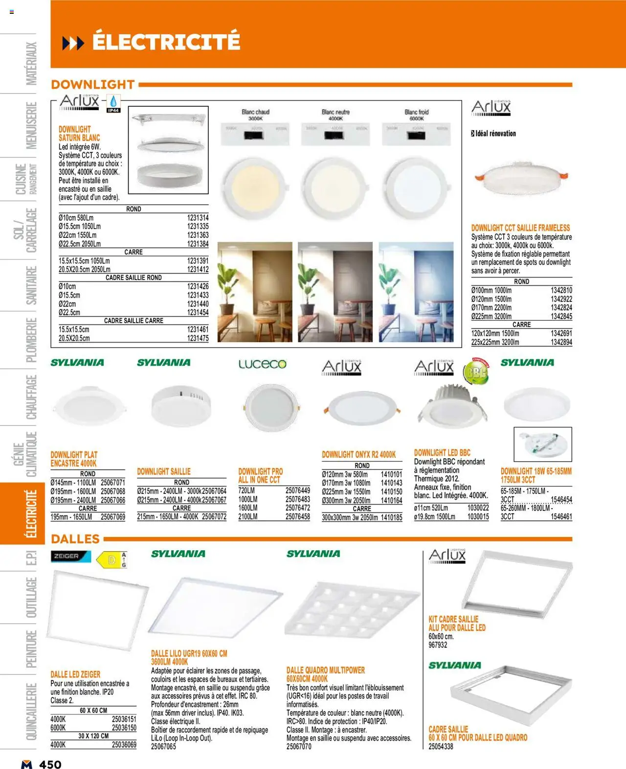  | Page: 450 | Produits: Cadre