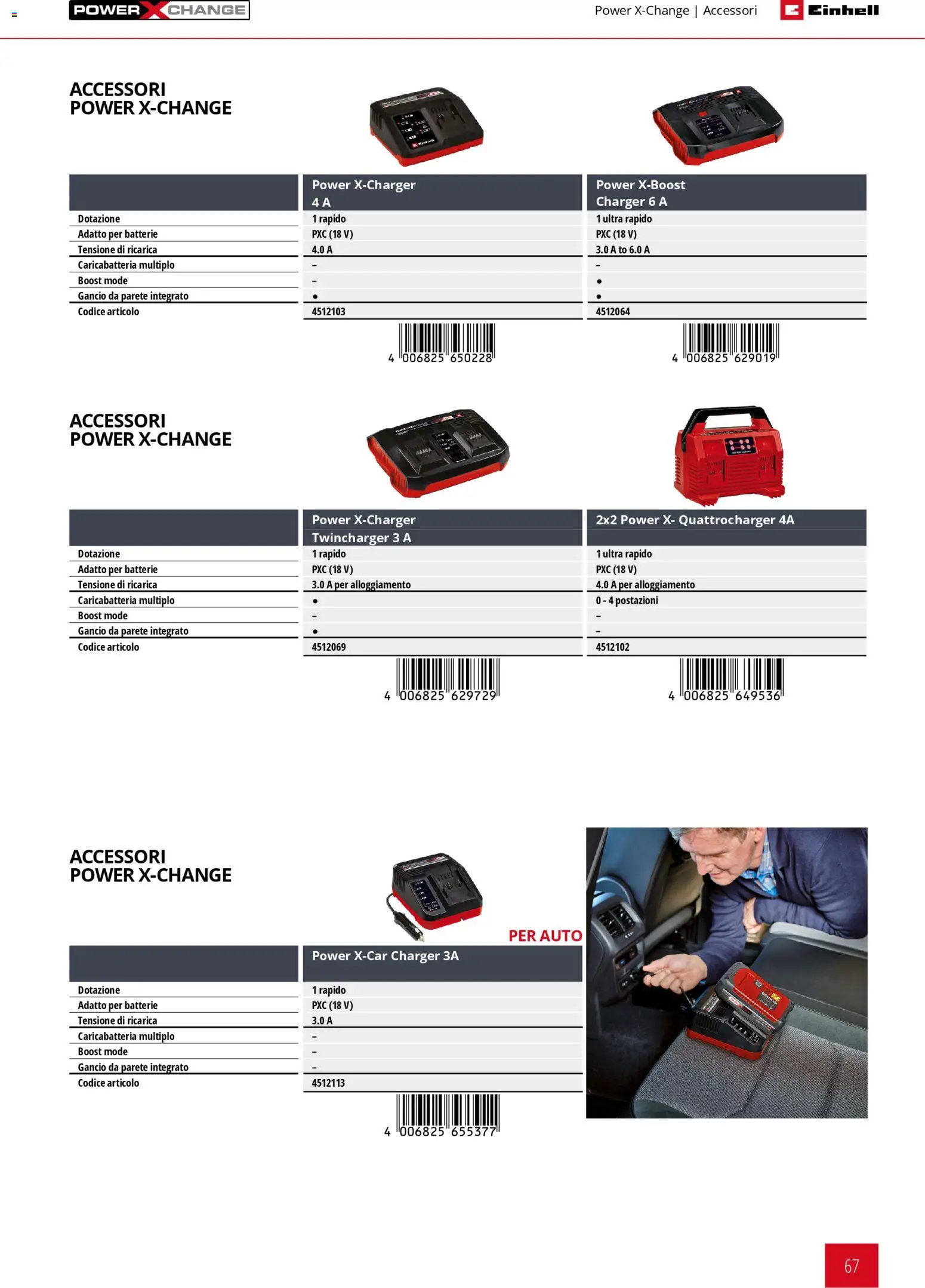 Volantino Einhell del 17.03.2026 | Pagina: 69 | Prodotti: Batterie