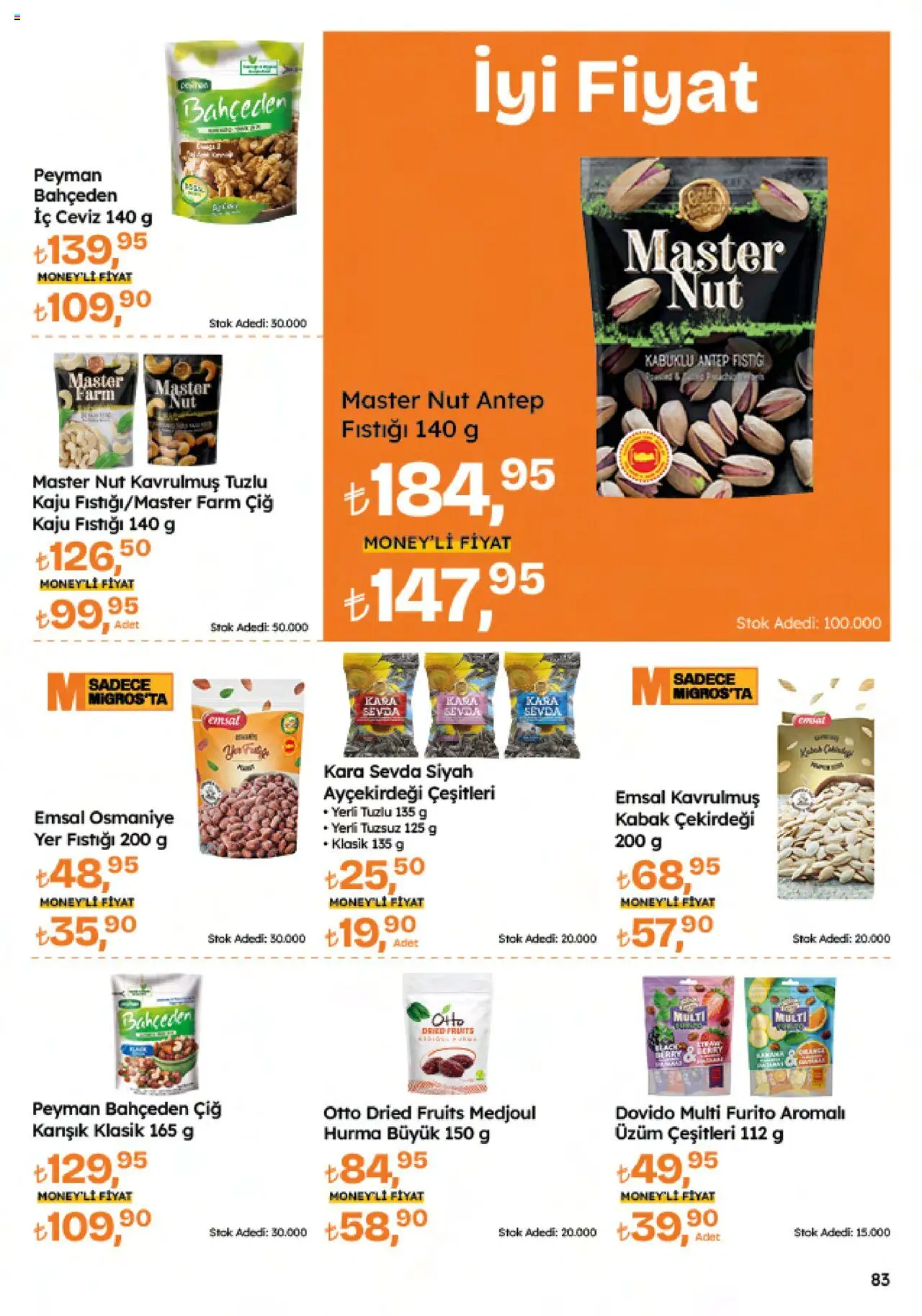 Migros Katalog - 5M Migroskop Dijital - 12.06.2025 tarihinden itibaren geçerlidir | Sayfa: 83 | Ürünler: Yer fıstığı, Üzüm, Hurma, Ceviz