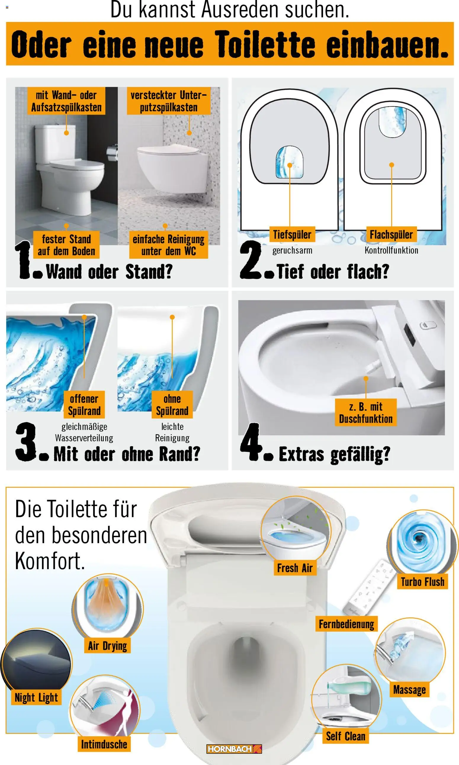 Hornbach Prospekt 	 – gültig ab 02.02.2026 | Seite: 46 | Produkte: Toilette