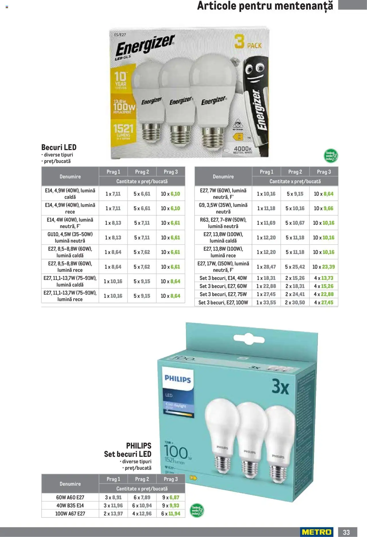 Metro catalog - Soluții Nealimentare pentru HoReCa – valabil de la 01.07.2025 | Pagină: 33 | Produse: Tavuk suyu, Enginar, Babak