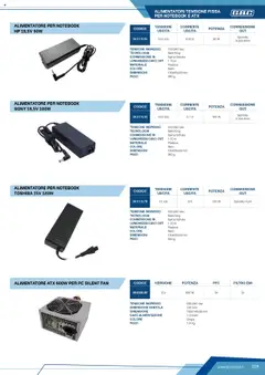 Volantino GBC del 12.04.2025 | Pagina: 129 | Prodotti: Notebook, PC, Cavo, Fan