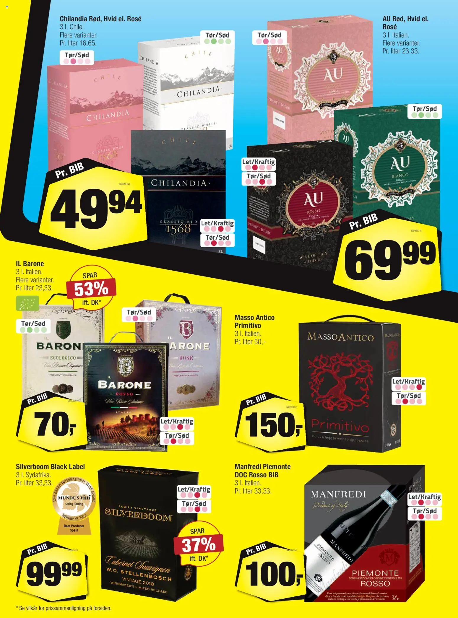 Calle tilbudsavis – gyldig fra 28.01.2026 | Side: 15