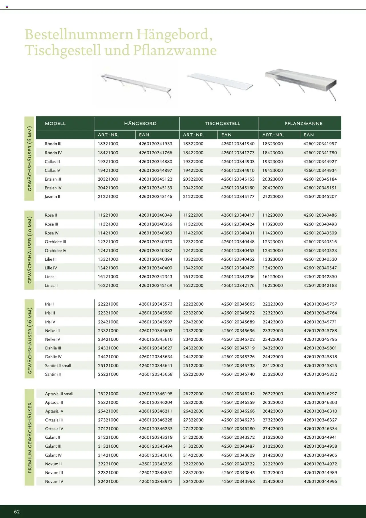 Dehner KGT – Kreative Gartentechnik gültig ab 04.02.2025 | Seite: 62