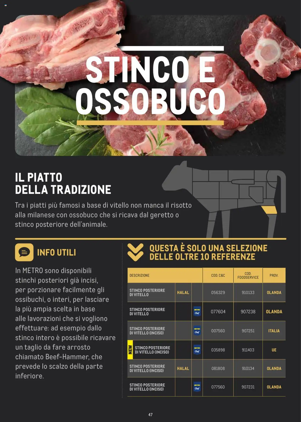 Volantino Metro del 02.07.2024 | Pagina: 47 | Prodotti: Arrosto, Vitello, Piatto, Metro