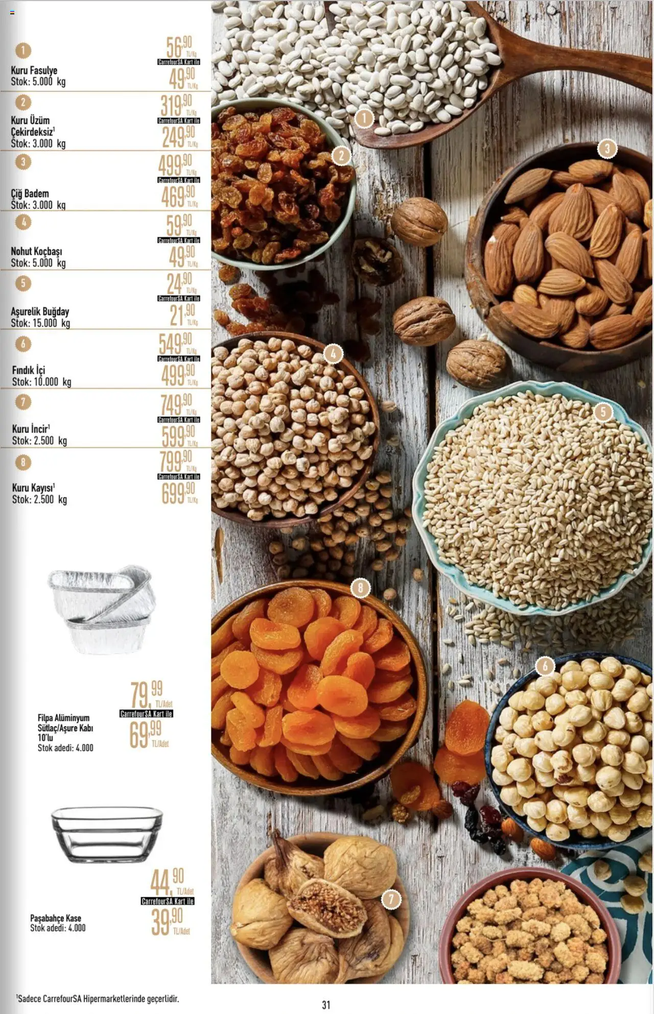 CarrefourSA Katalog - 26.06.2025 tarihinden itibaren geçerlidir | Sayfa: 31 | Ürünler: Kuru fasulye, Fasulye, Kaşe, Üzüm