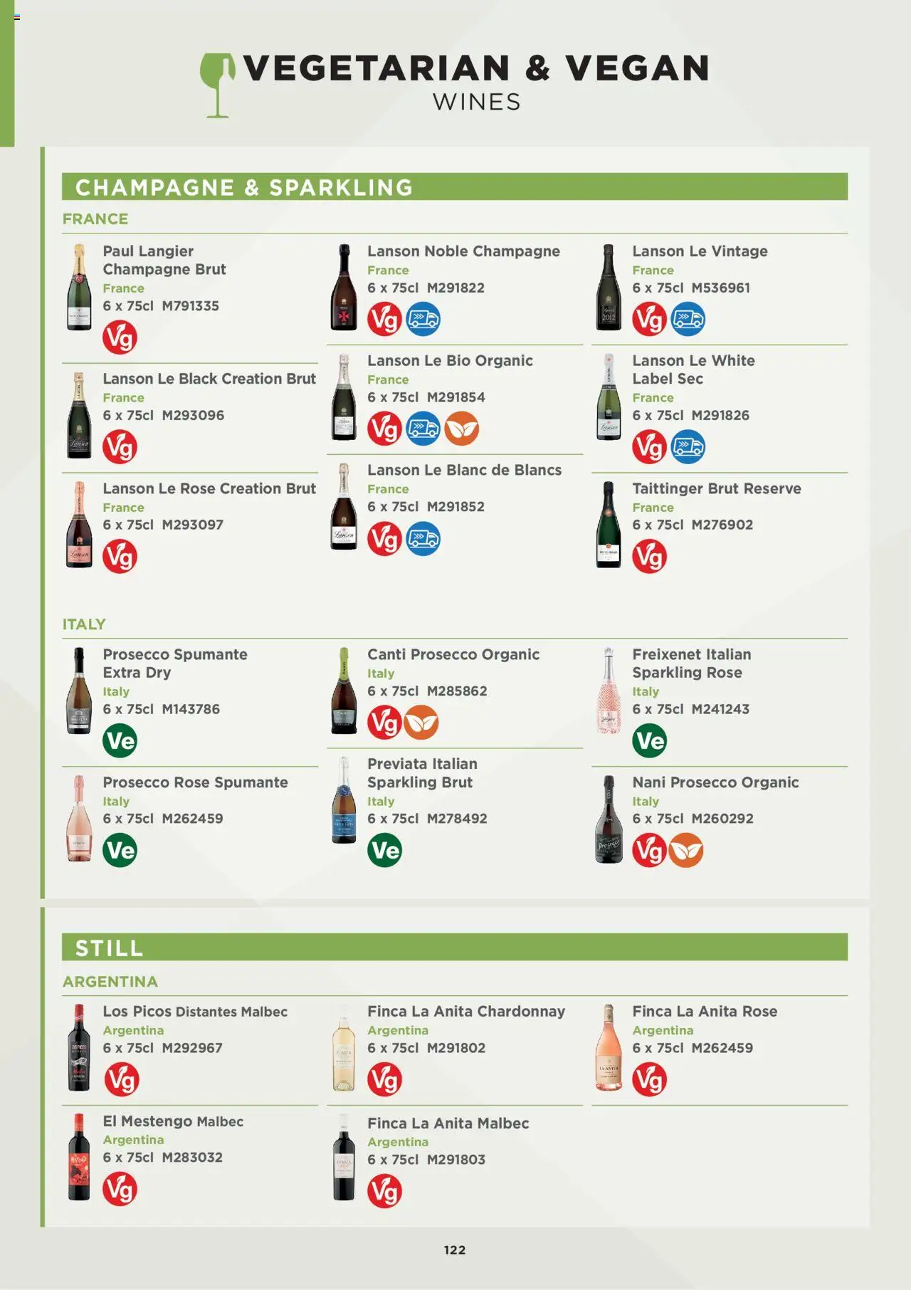  | Page: 122 | Products: Prosecco, Champagne