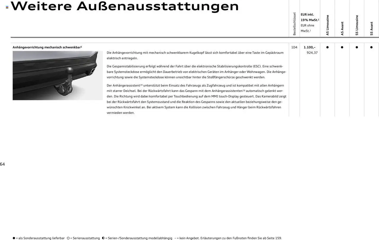 Audi A5 – gültig ab 09.01.2025 | Seite: 64