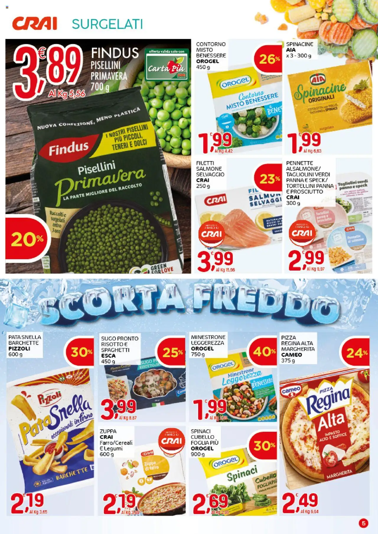 Volantino CRAI del 18.09.2025 | Pagina: 5 | Prodotti: Panna, Prosciutto, Sugo, Farro
