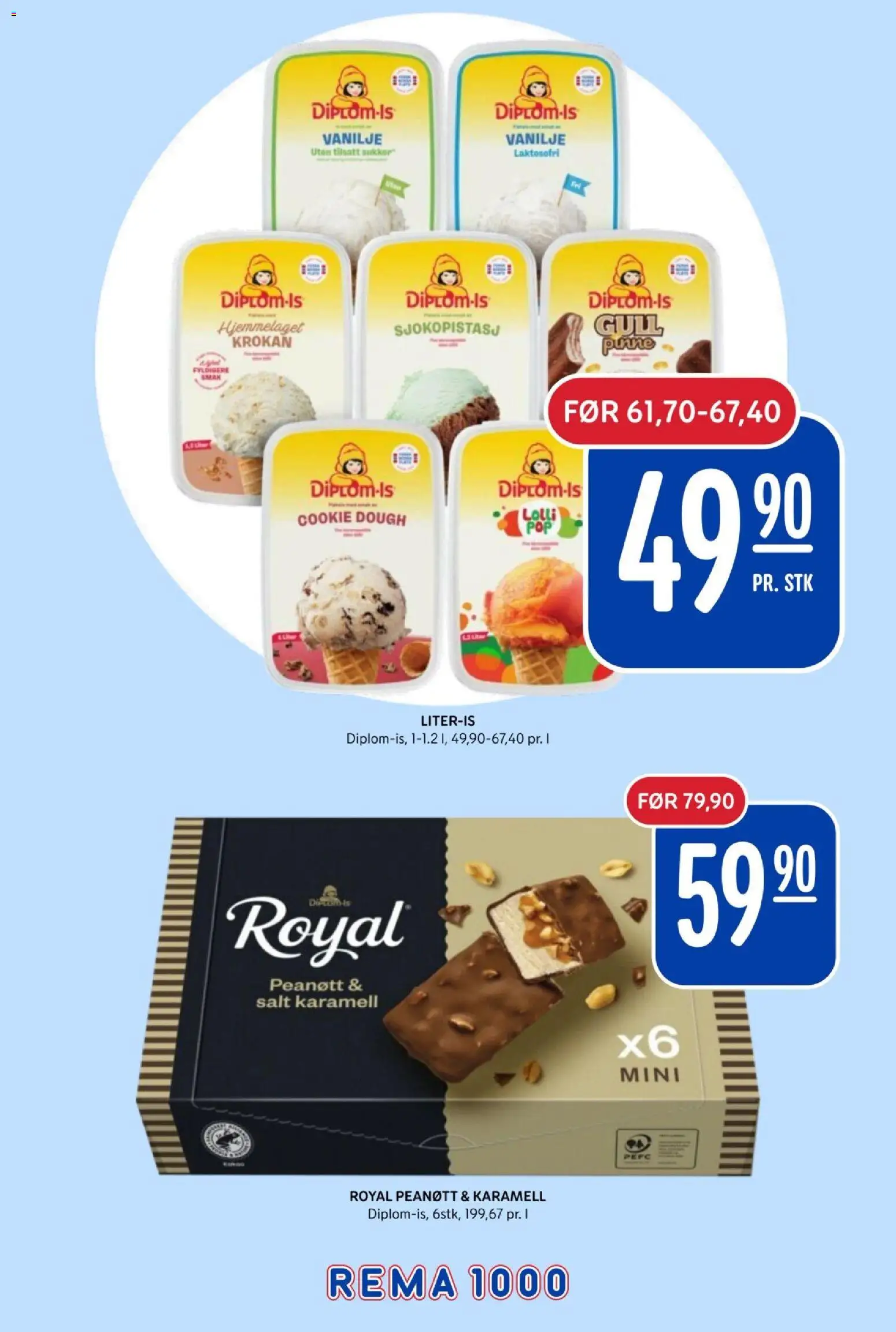 {H1} | Side: 28 | Produkter: Sukker, Mikrovalovka