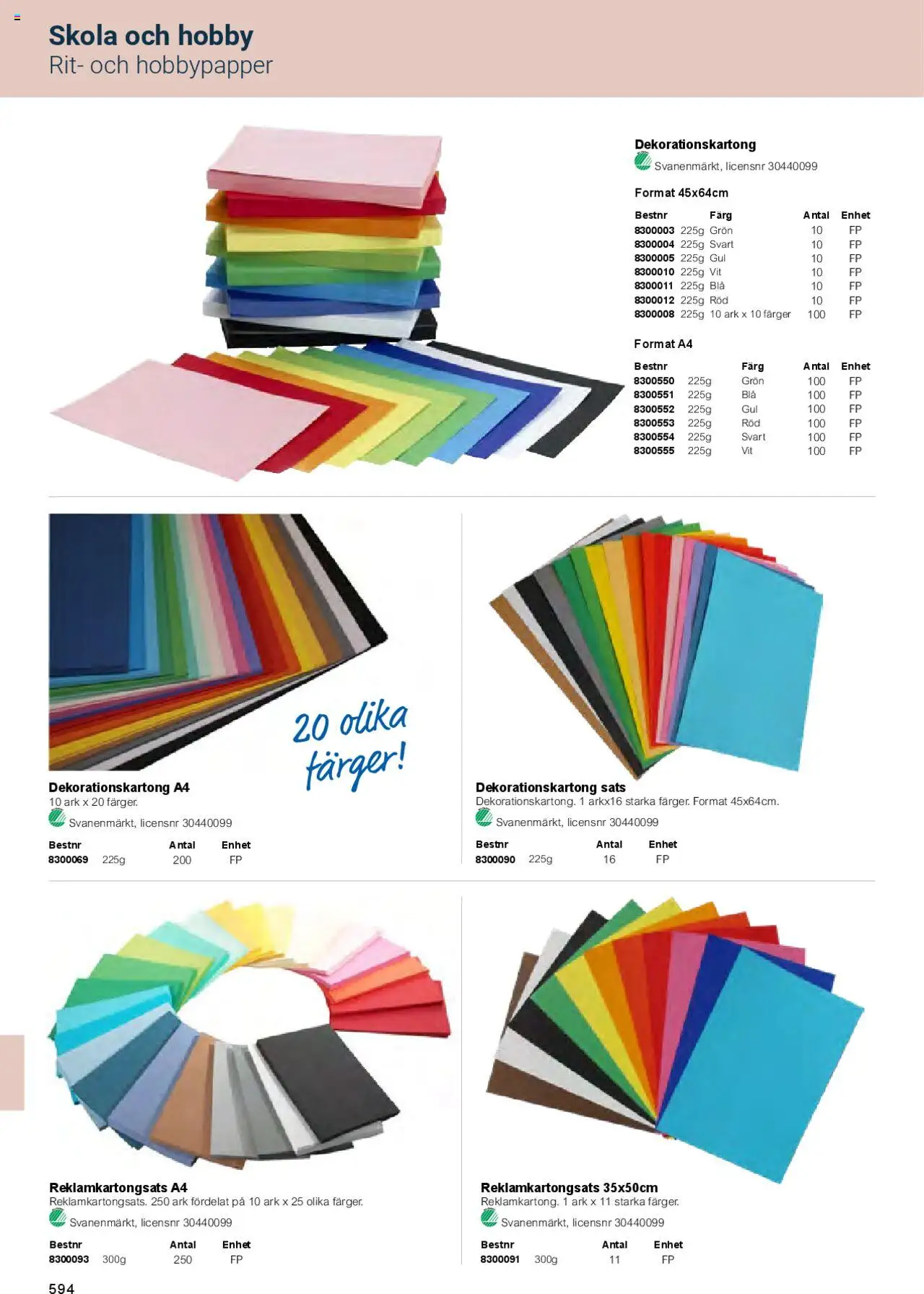 Office Depot reklamblad aktuell från 01.02.2025 | Sida: 596