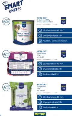 Metro Smart Chef - pregled Metro kataloga - važi od 28.11.2025 | Strana: 6