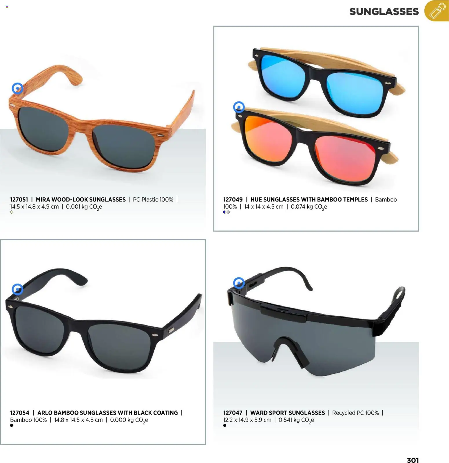 Sapo Giveaways Inspiration Guide – σε ισχύ από 14.01.2026 | Σελίδα: 301