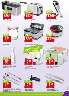 Aligro Aktionen Chavannes, Matran, Genève, Sion ab 08.12.2025 gültig | Seite: 36 | Produkte: Toaster, Friteuse, Box