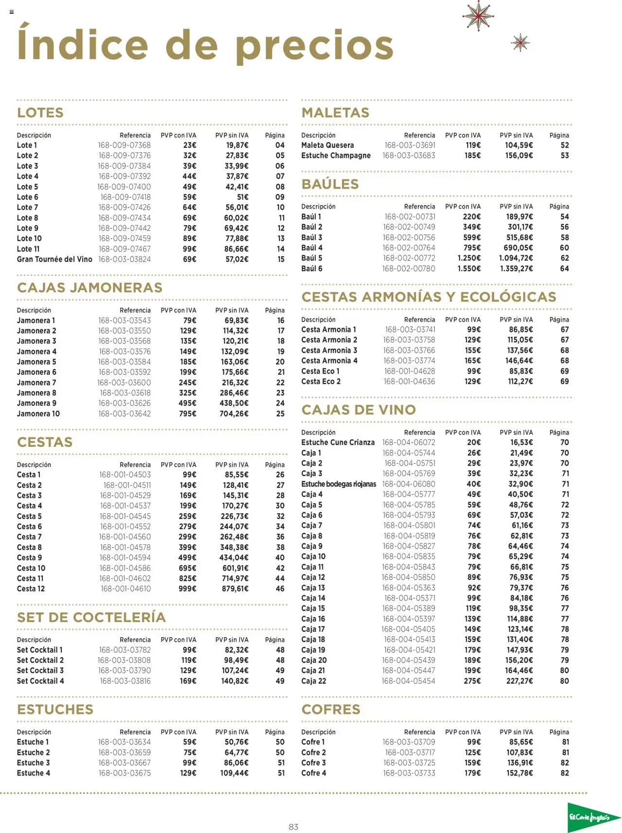 El Corte Inglés ofertas │ válido desde el 06.10.2025 | Página: 83 | Productos: Vino, Maleta, Caja, Cesta