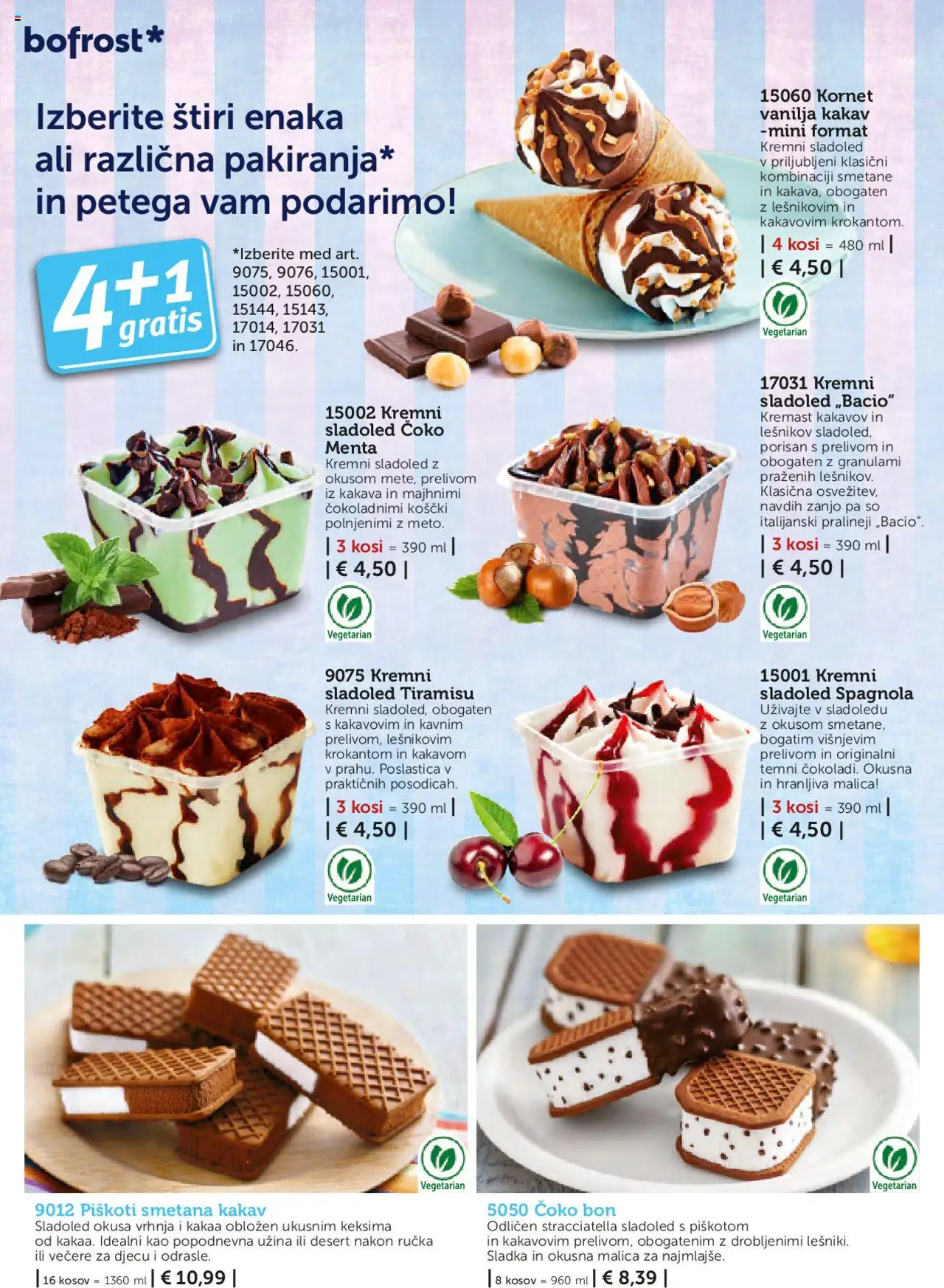 Bofrost katalog │ velja od 01.05.2025 | Stran: 12 | Izdelki: Kakav, Smetana, Piskoti, Sladoled