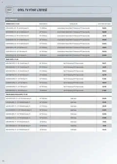 16.10.2025 tarihinden itibaren geçerli olan Arçelik kataloğu önizlemesi | Sayfa: 93 | Ürünler: TV, Uydu