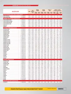 03.04.2026 tarihinden itibaren geçerli olan Vestel kataloğu önizlemesi | Sayfa: 17 | Ürünler: Gardırop, Buzdolabı