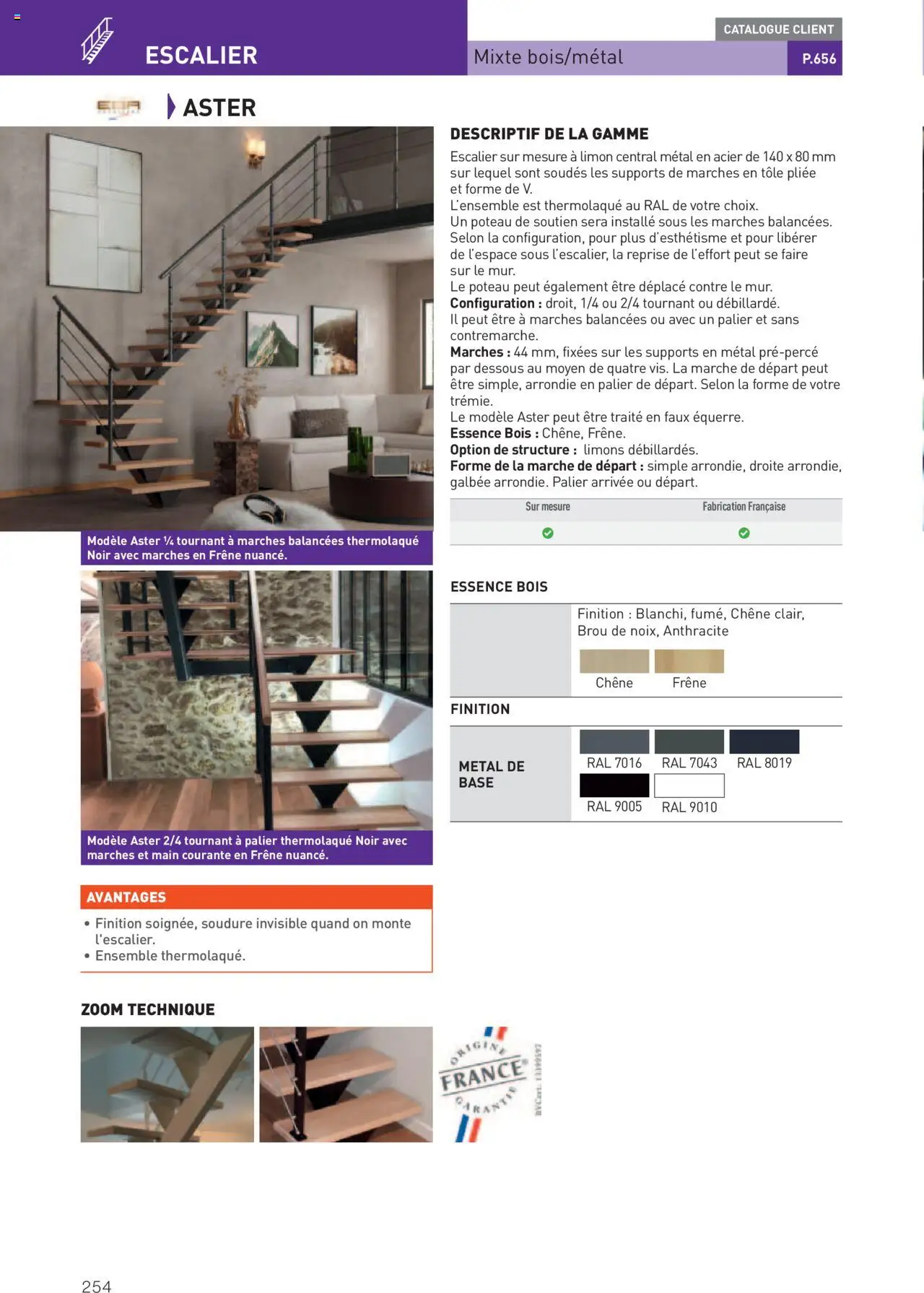  | Page: 254 | Produits: Base