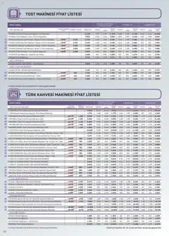 01.01.2026 tarihinden itibaren geçerli olan Arçelik kataloğu önizlemesi | Sayfa: 69