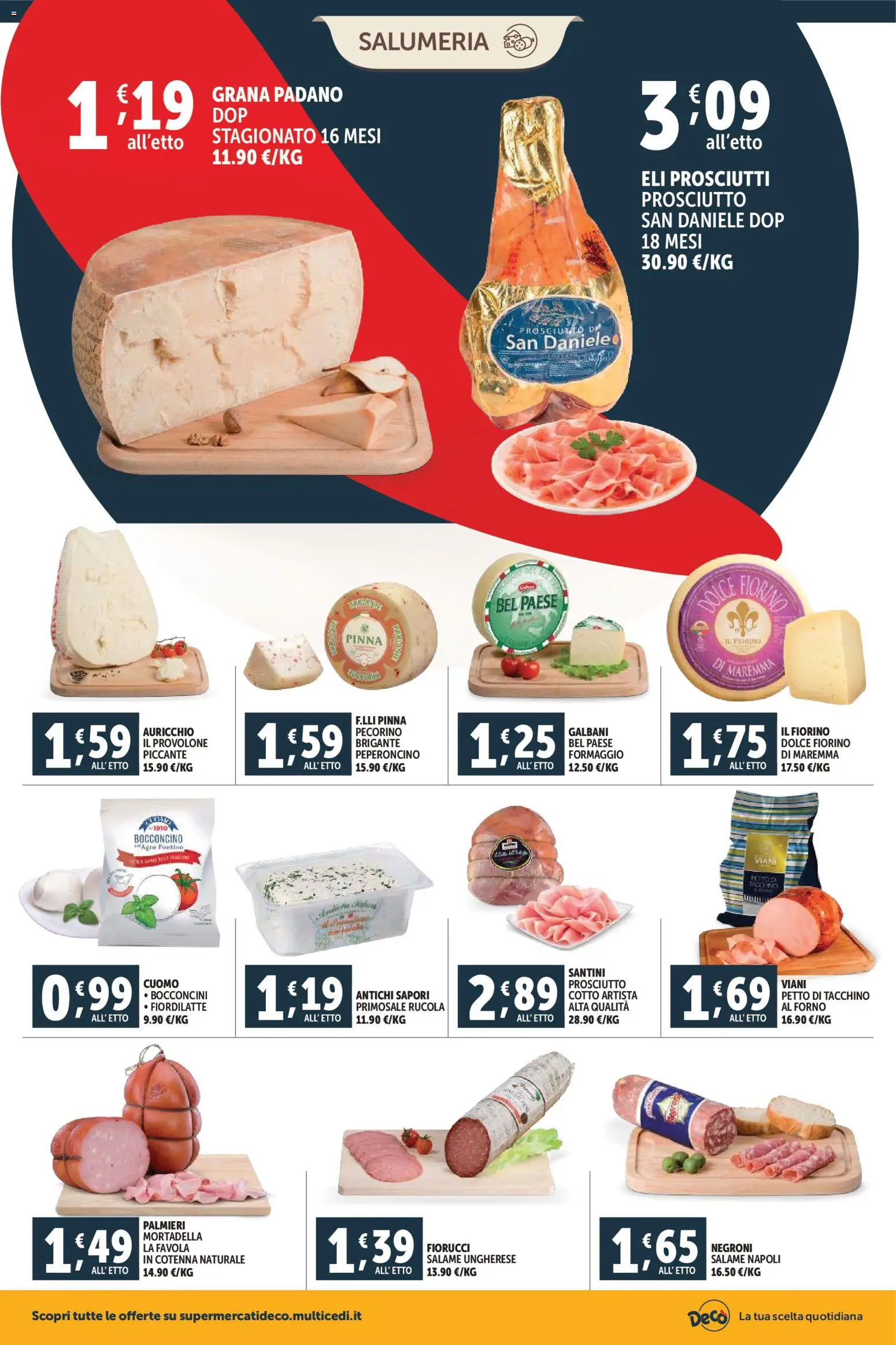 Volantino Decò del 30.01.2026 | Pagina: 4 | Prodotti: Salame, Tacchino, Peperoncino, Forno