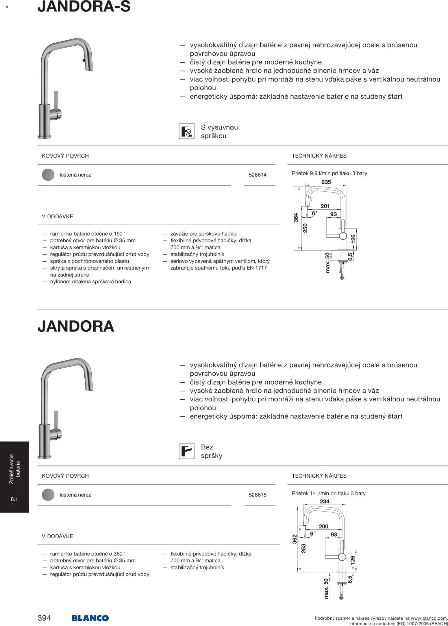 Nové Blanco akcie – leták je platný od 04.02.2026 | Strana: 396