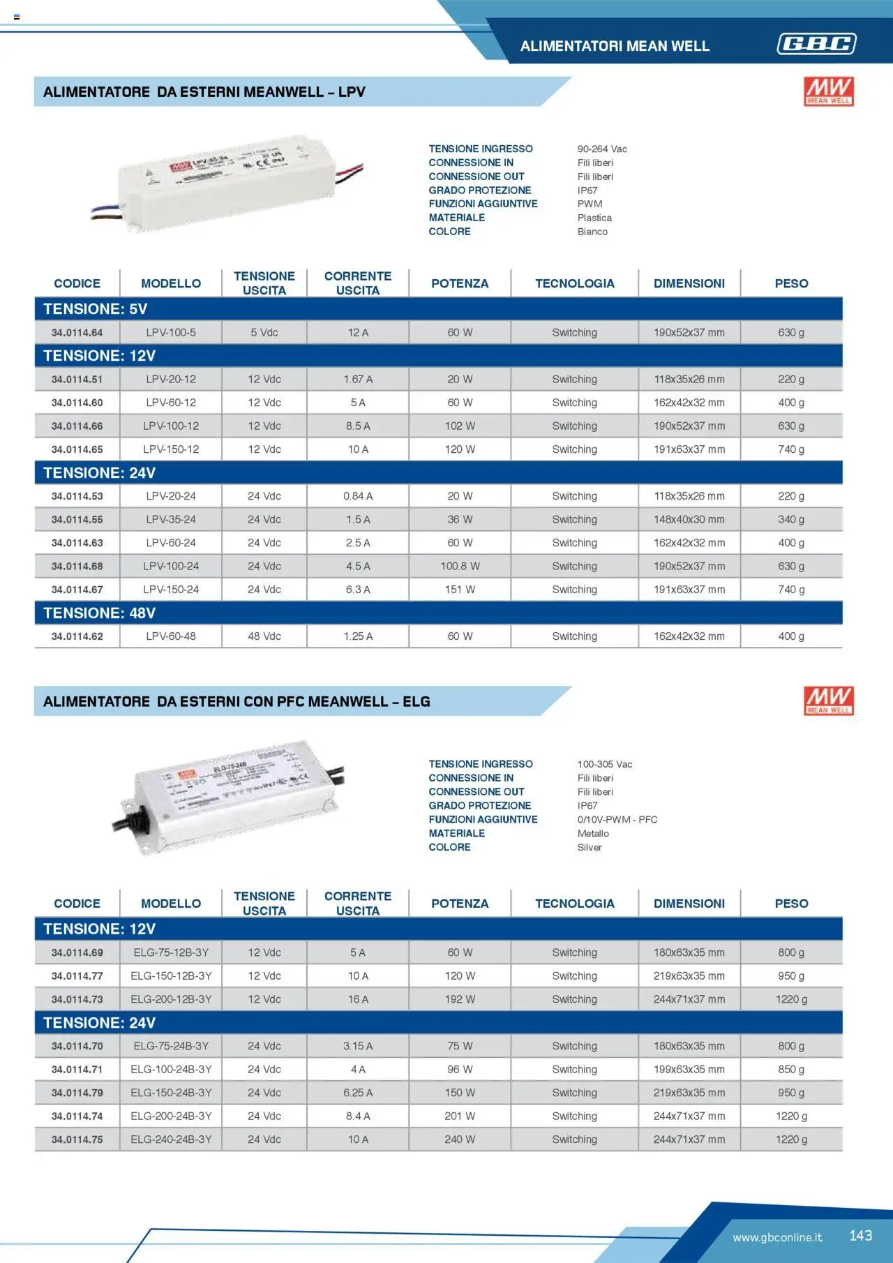 Volantino GBC del 12.04.2025 | Pagina: 143