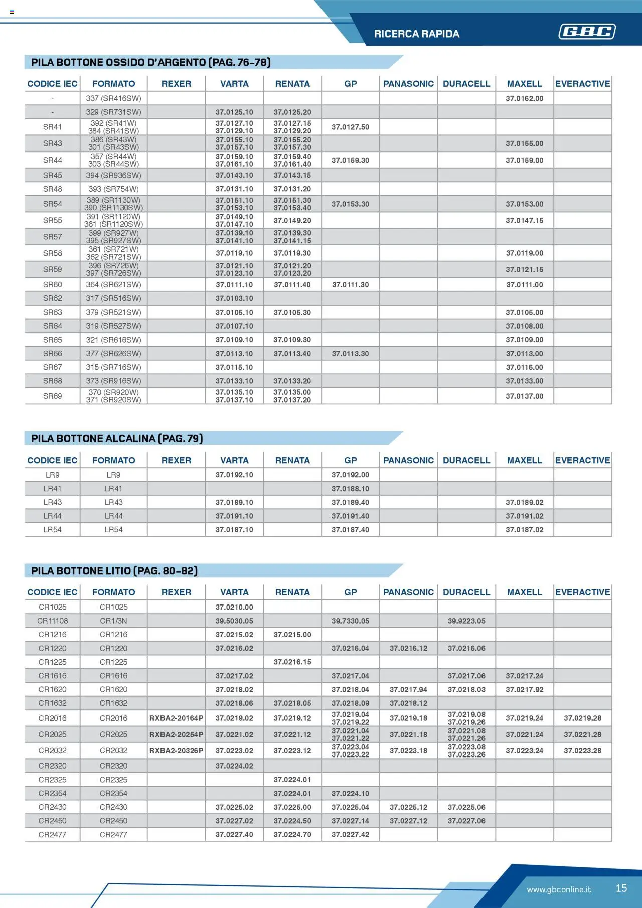 Volantino GBC del 12.04.2025 | Pagina: 15