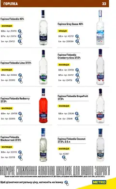 Metro акції дійснийкції з 11.08.2023 | Сторінка: 33 | Товари: Горілка, Засіб для зняття макіяжу з очей, Номер на двері, Стінка у вітальню