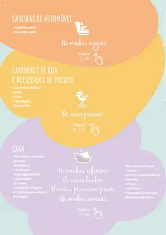 Pré-visualização Auchan - Catálogo Puericultura válido de 13.01.2026 | Página: 2