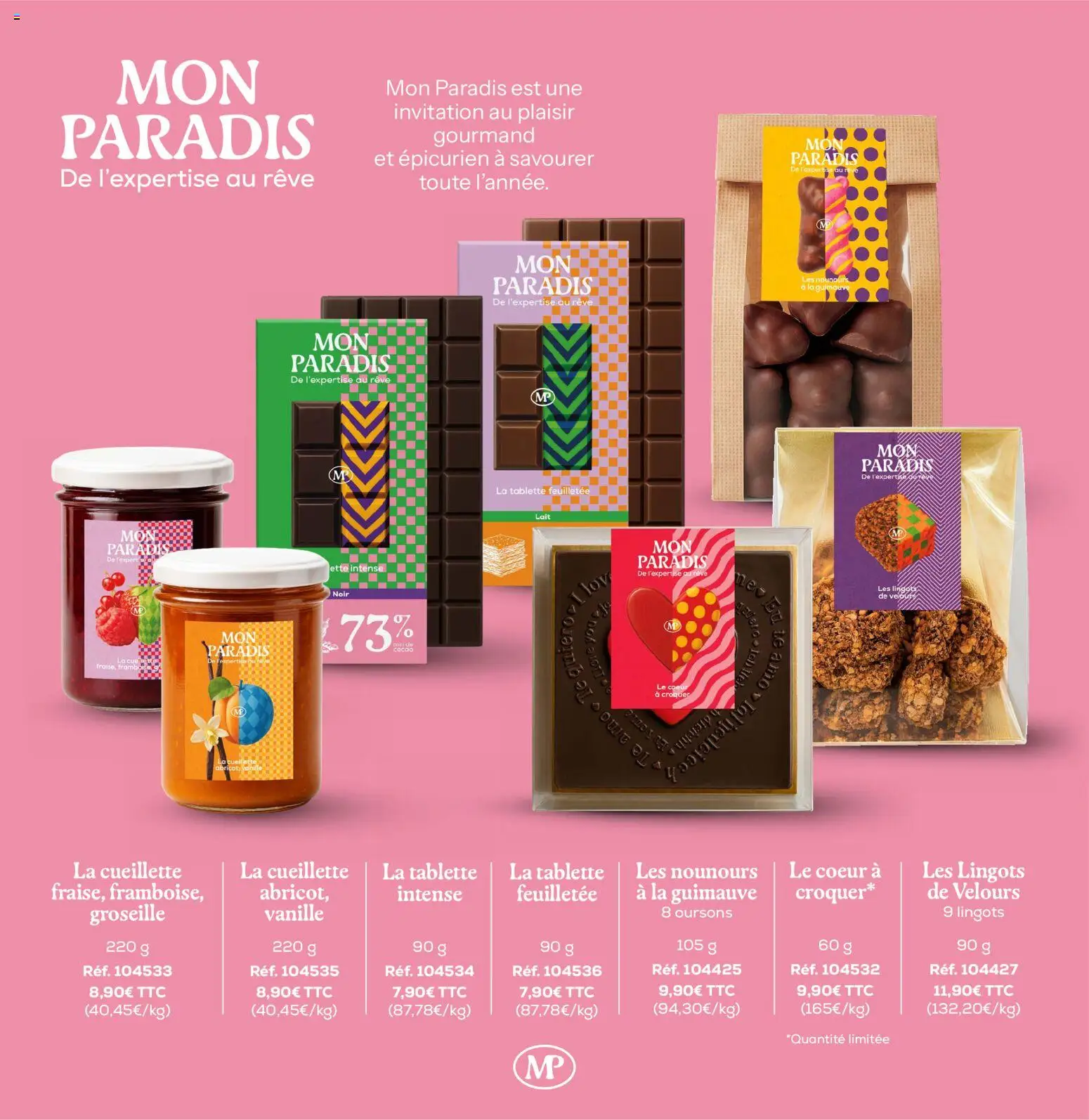 {H1} | Page: 44 | Produits: Tablette, Groseille, Lait