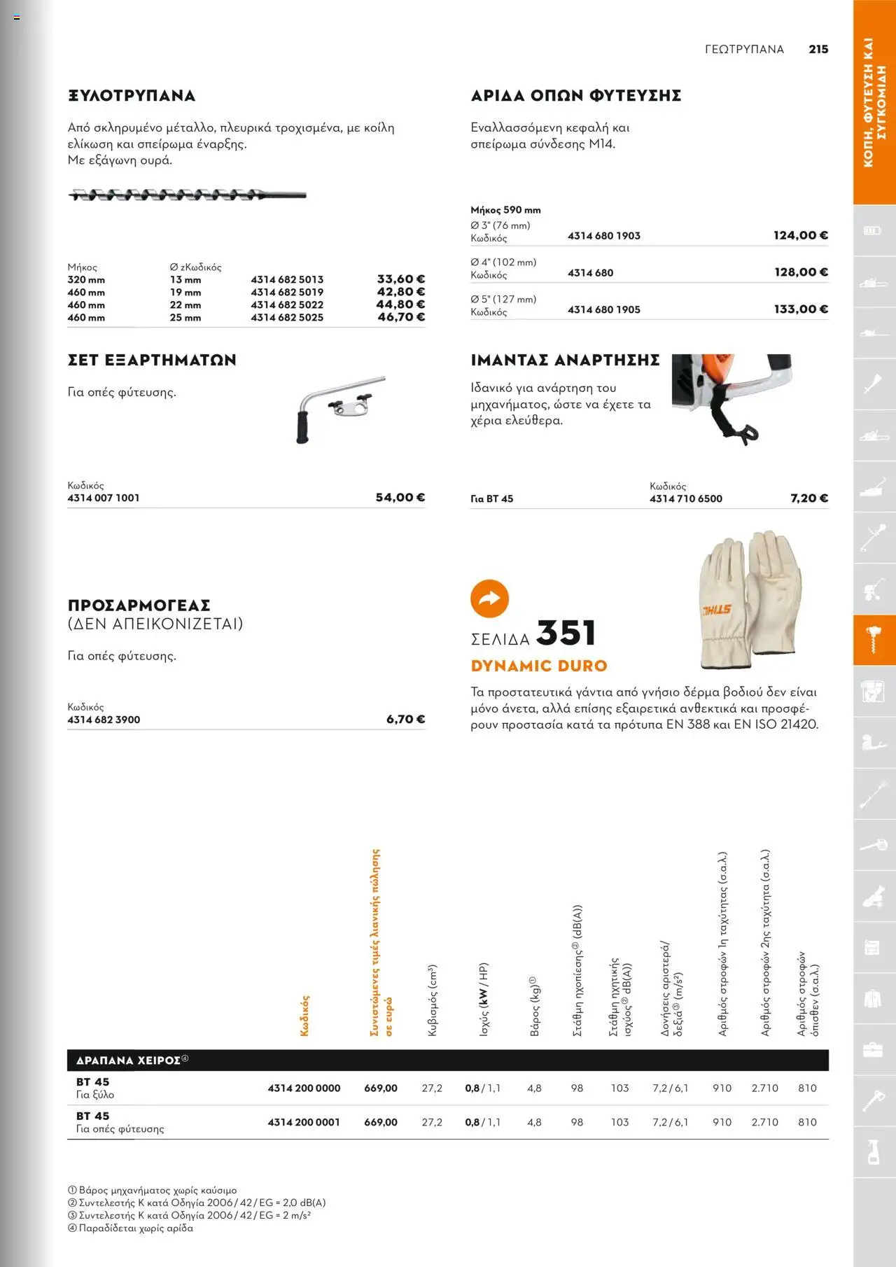 Stihl Κατάλογος 2025 – σε ισχύ από 13.01.2025 | Σελίδα: 215