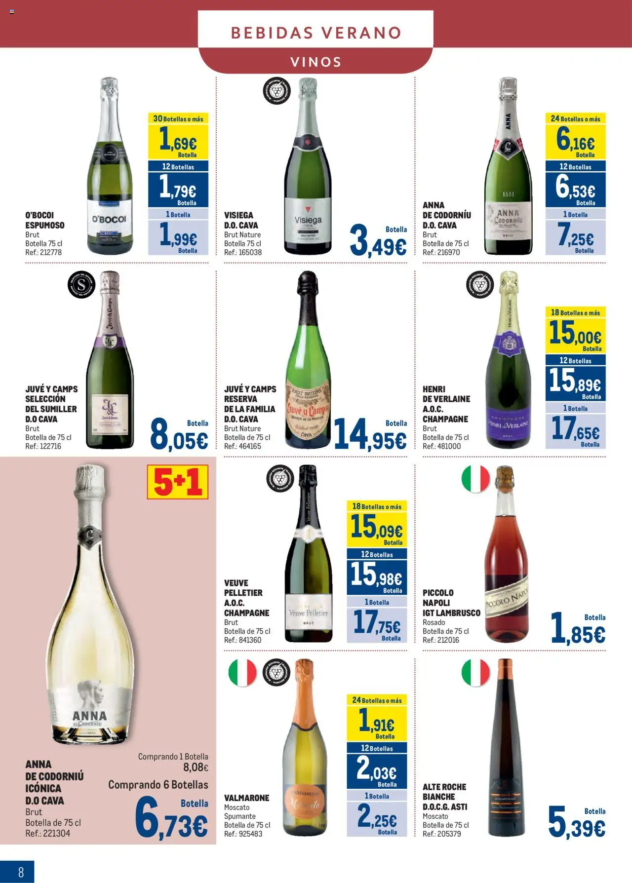 Makro - Bebidas Especial Verano Centro │ válido desde el 04.08.2025 | Página: 8