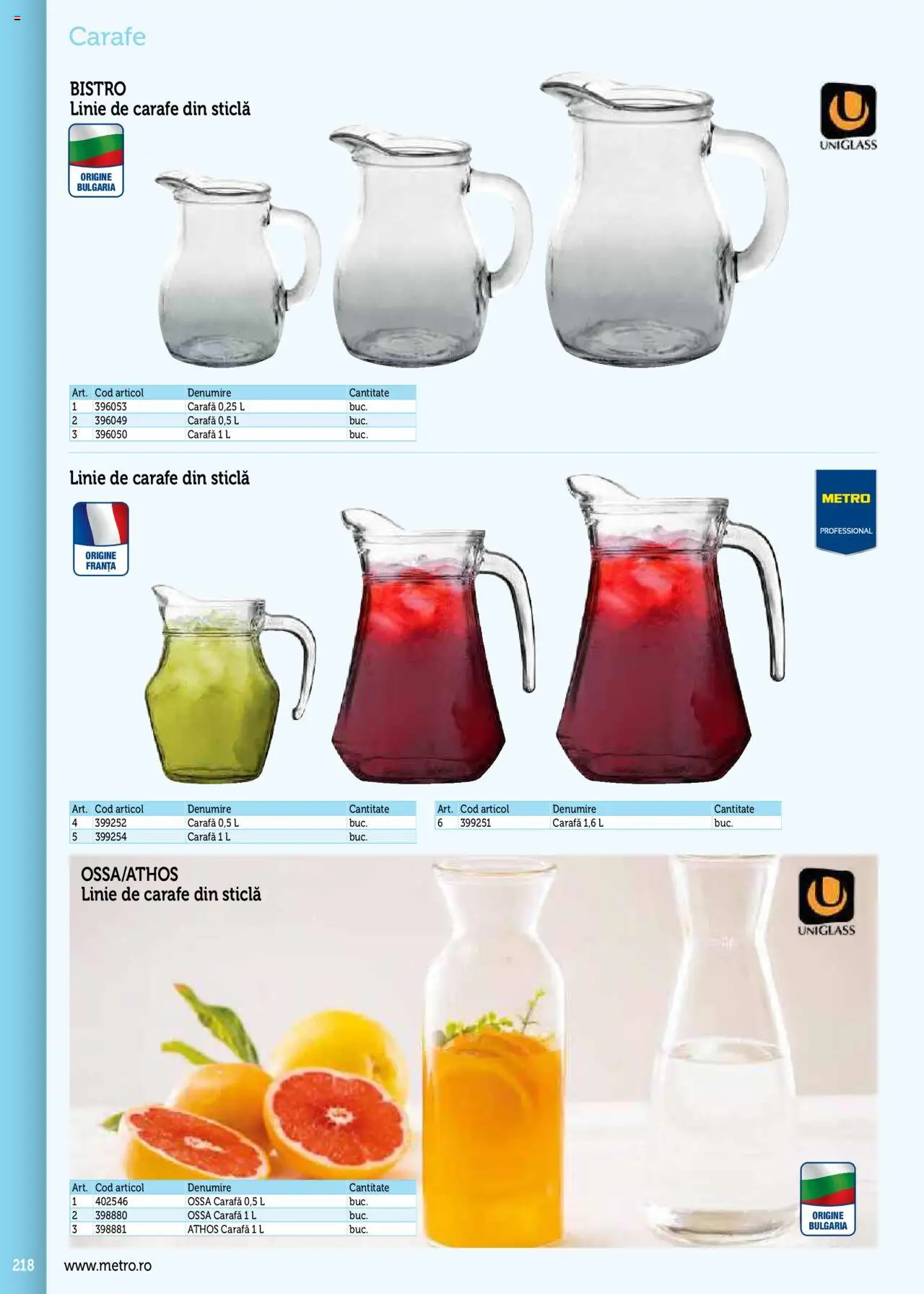 Noul catalog Metro – valabil de la 17.09.2025 | Pagină: 218 | Produse: Carafă