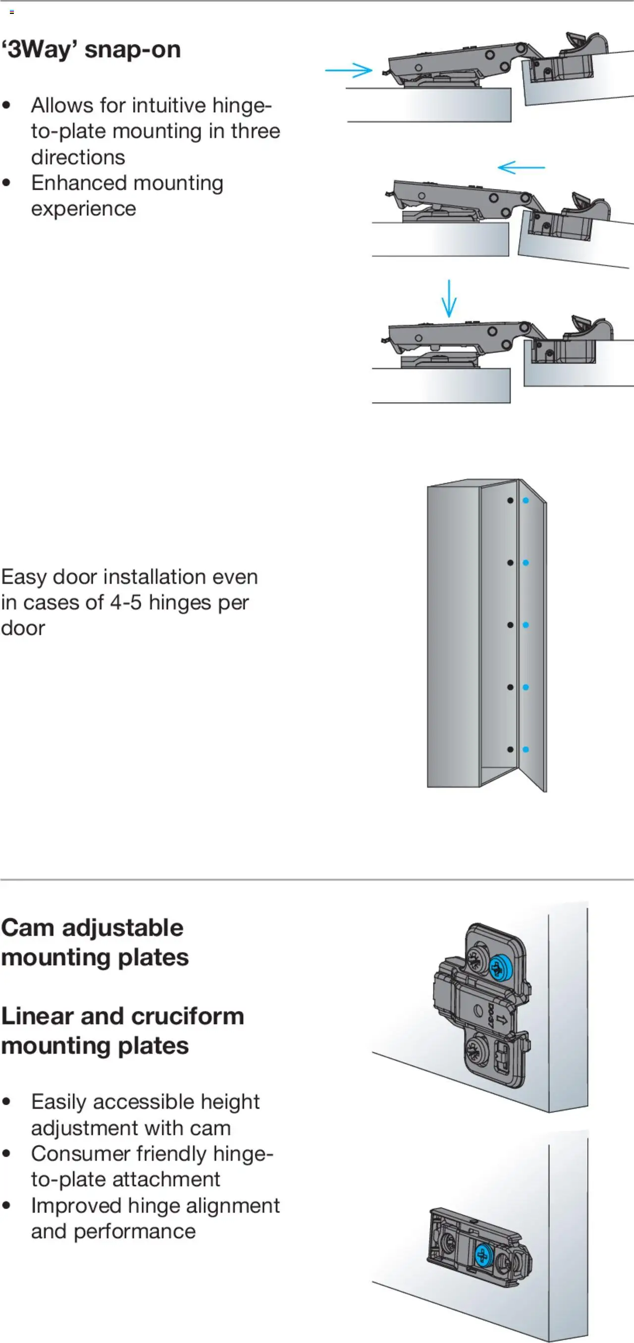 New Gelmar catalogue – valid from 12.02.2024 | Page: 4