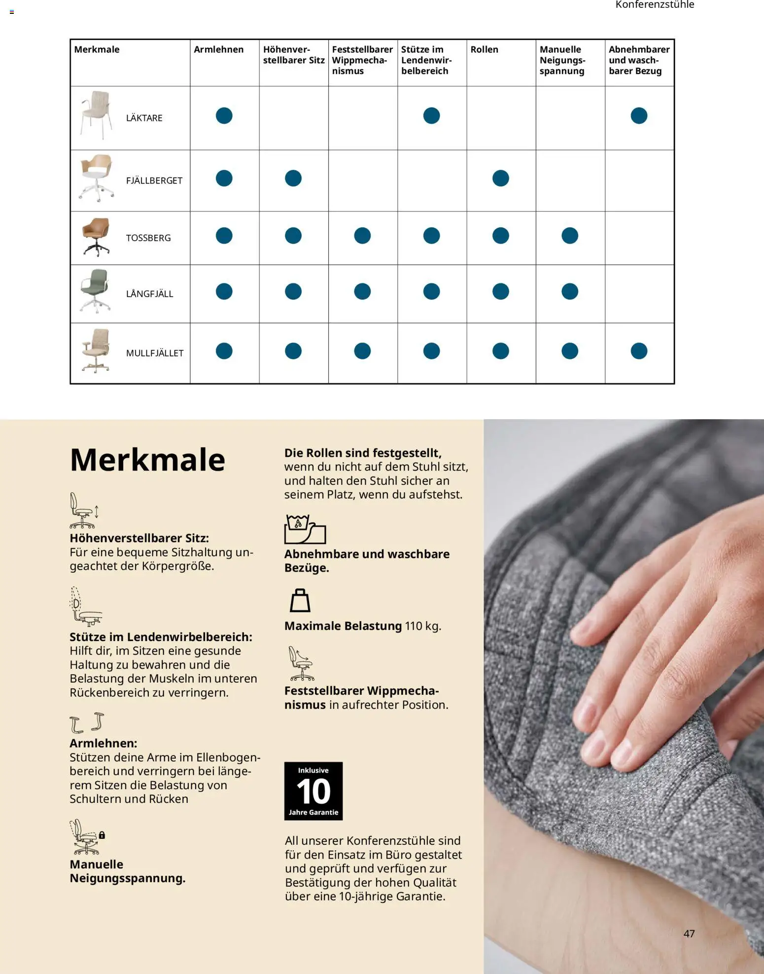 Ikea Büroeinrichtung – gültig ab 02.01.2026 | Seite: 47 | Produkte: Stuhl