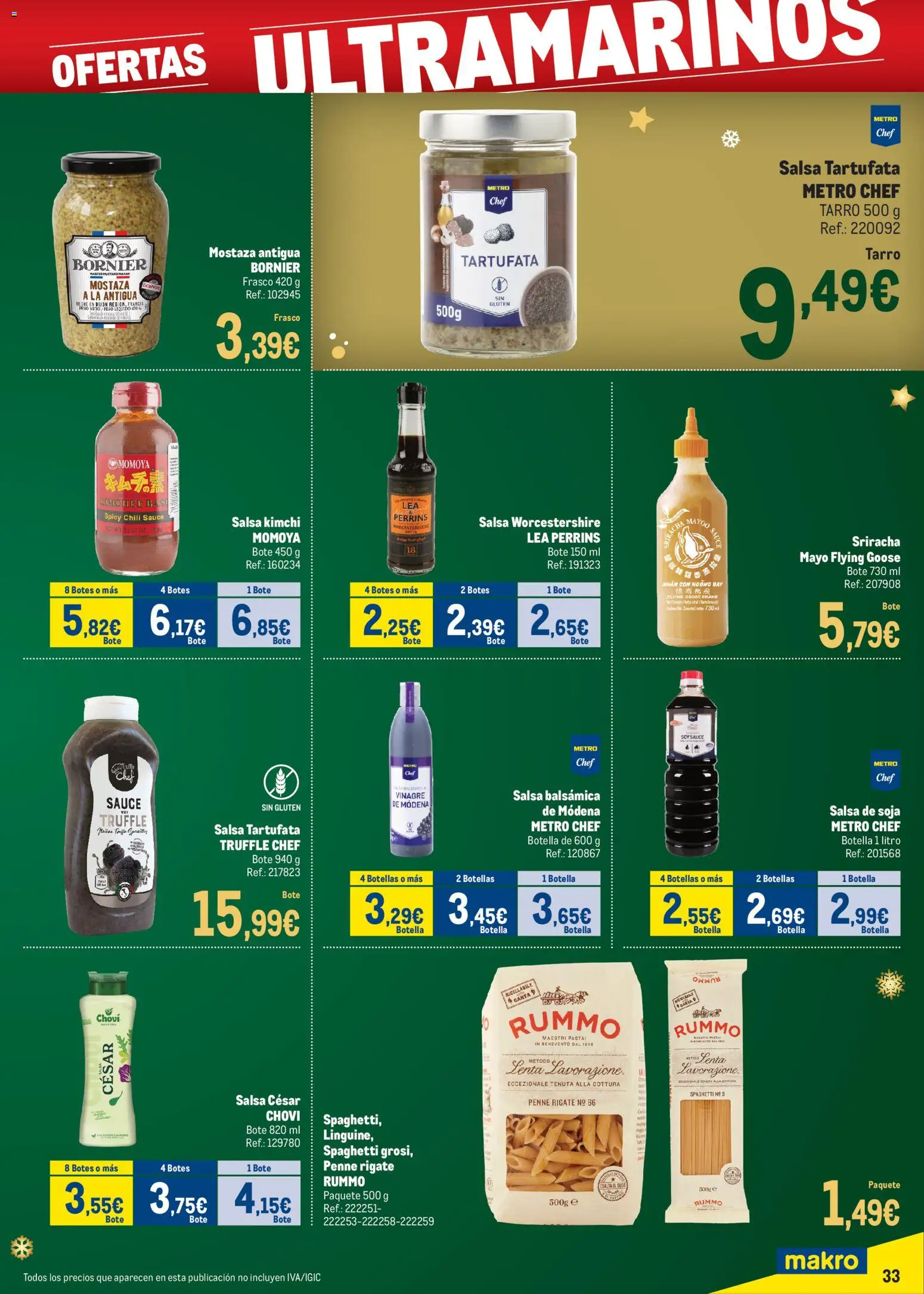 Makro - Precios Navidad Sur │ válido desde el 24.11.2025 | Página: 33 | Productos: Peso, Δεξαμενή