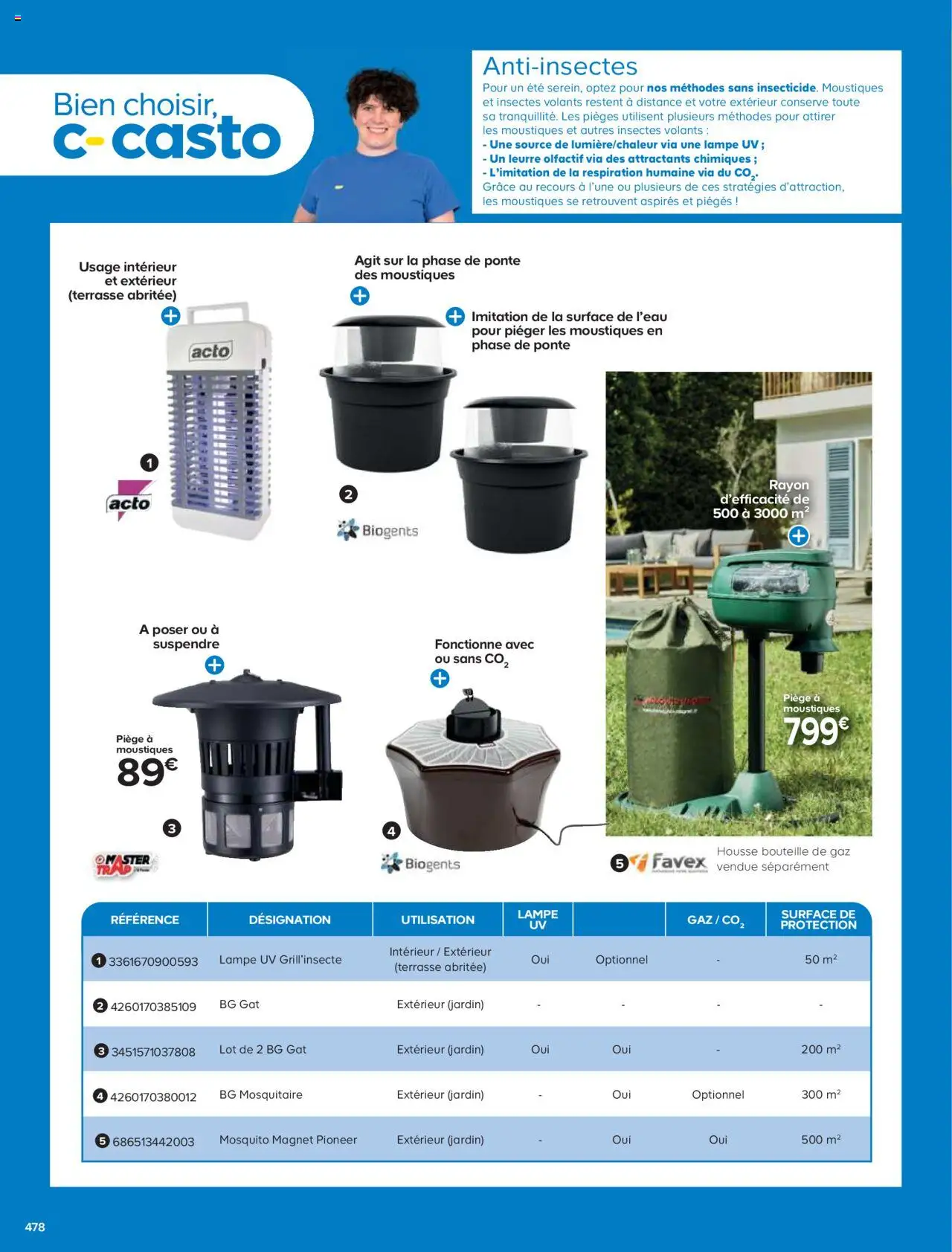 {H1} | Page: 478 | Produits: Lampe