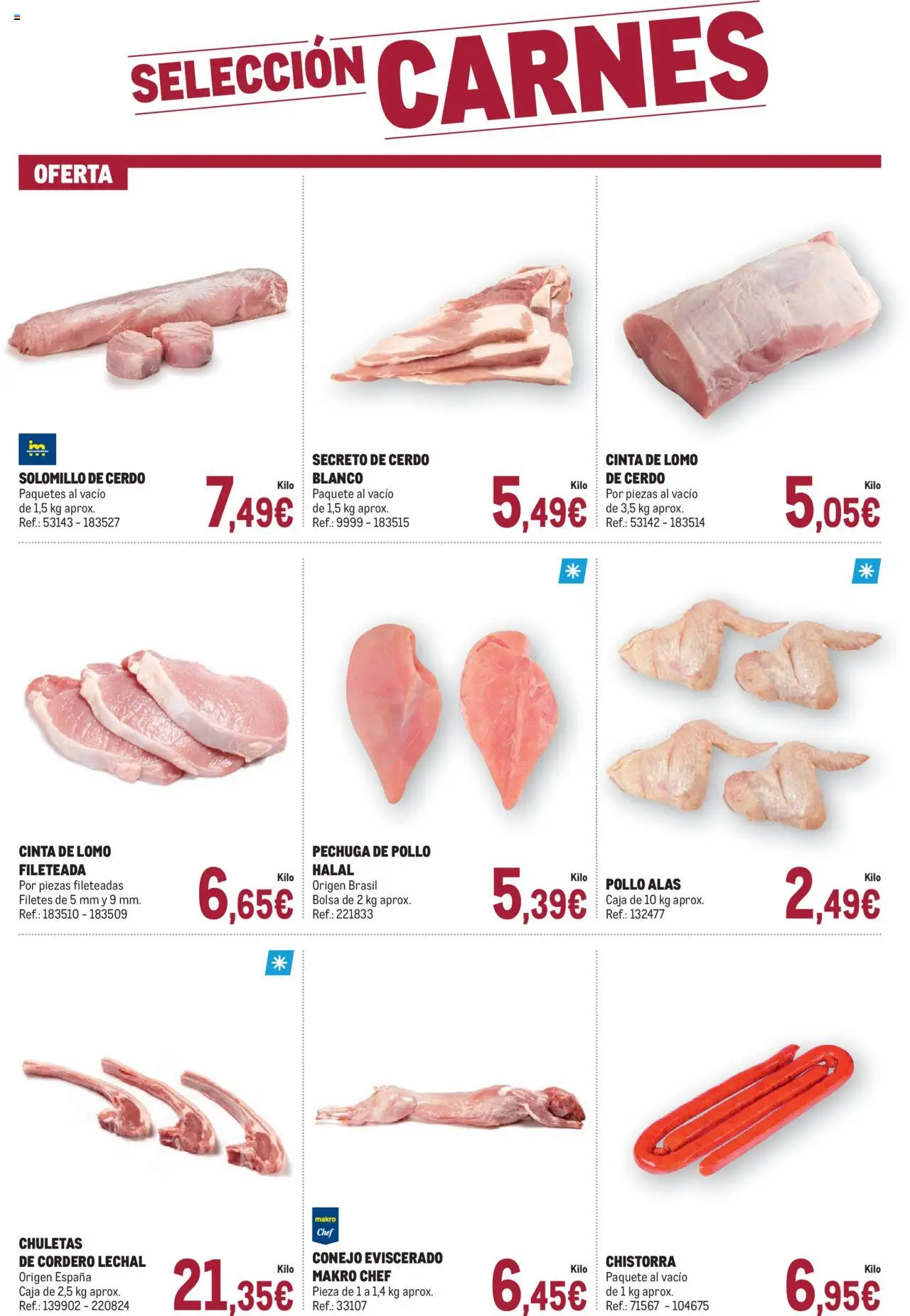 Makro - Fresco Andalucía │ válido desde el 19.08.2025 | Página: 2 | Productos: Solomillo de cerdo, Pechuga de pollo fileteada, Bolsa, Caja
