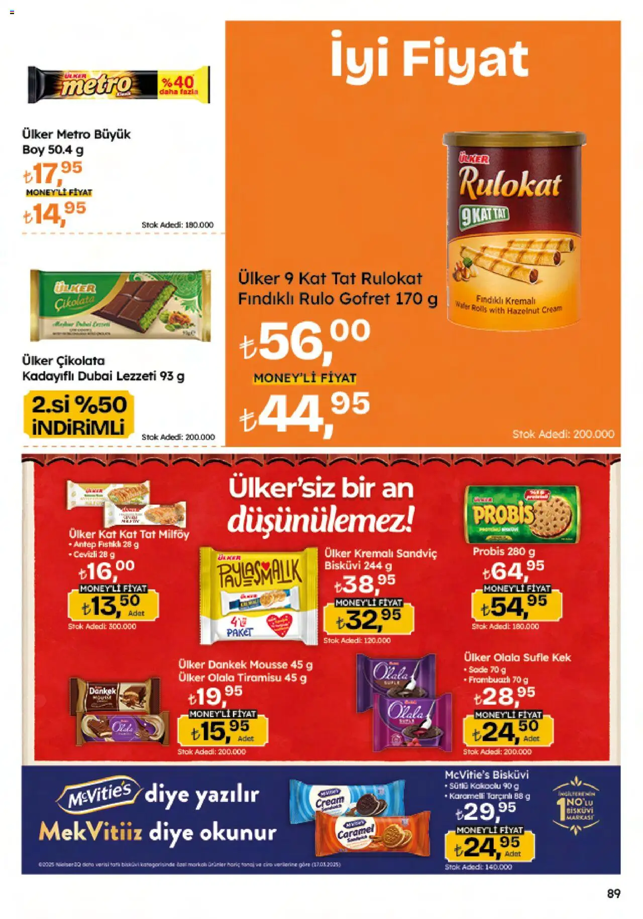 Migros Katalog - 5M Migroskop Dijital - 12.06.2025 tarihinden itibaren geçerlidir | Sayfa: 89 | Ürünler: Gofret, Çikolata, Bisküvi